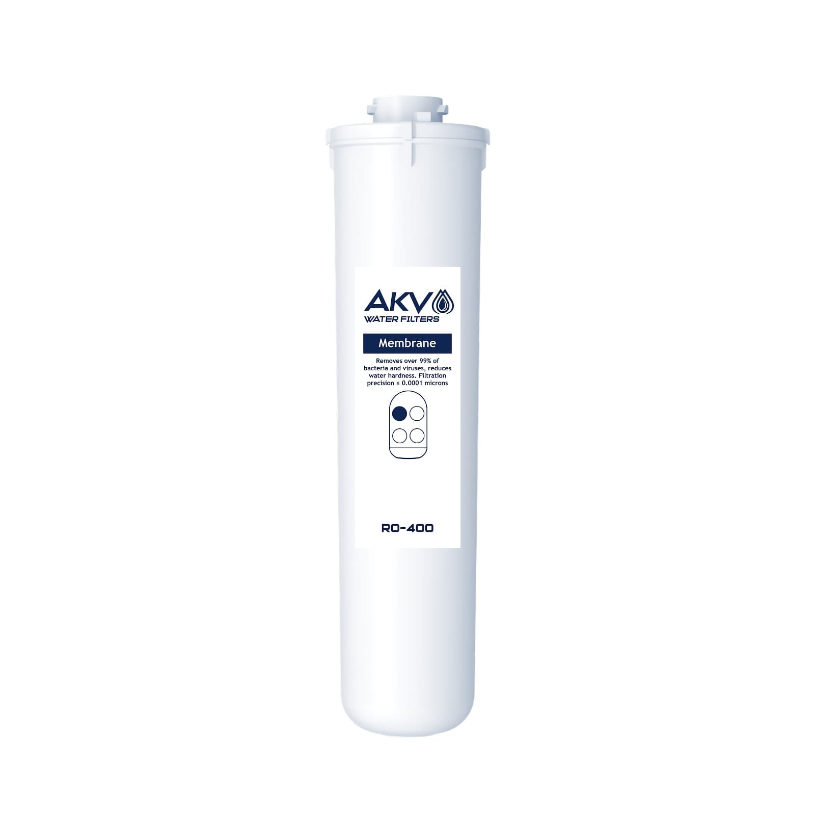 AKV RO-400 — Élément filtrant à membrane pour systèmes d'osmose inverse, 400 GPD