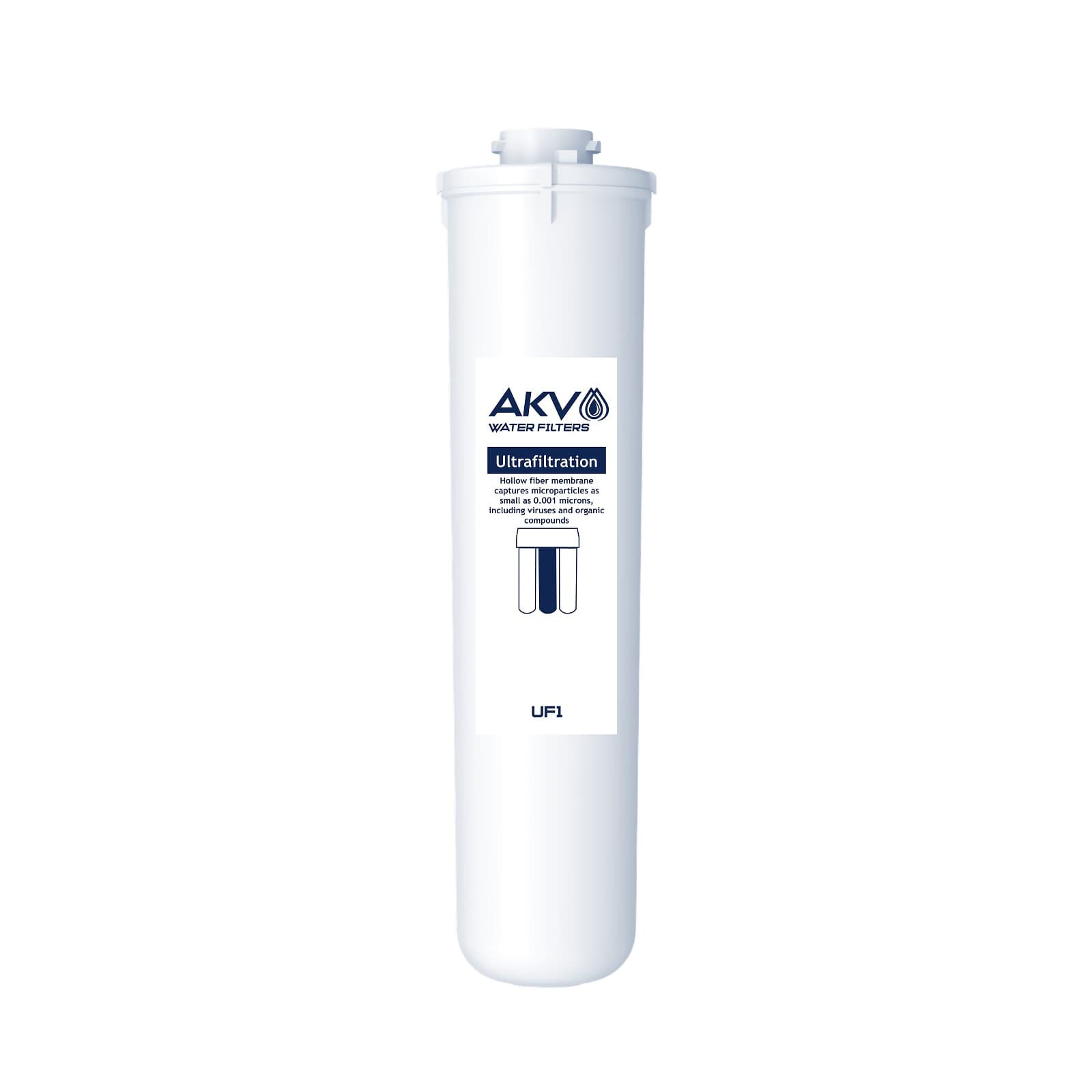 AKV UF1 — cartouche de membrane d'ultrafiltration de remplacement, 0,001 micron (analogue du filtre K7B)